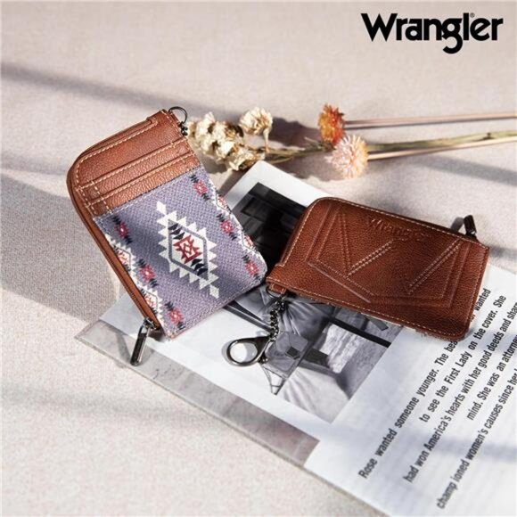 Card Wallet for Women Boho Aztec Credit Card Holder with - Picture 2 of 6